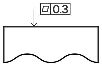 warpage and waviness metrics